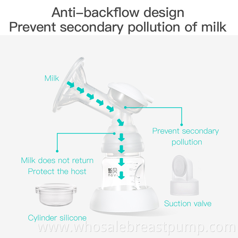 Single Breast Pump